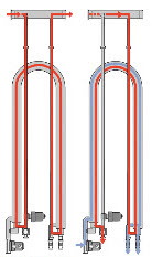 Standby and cooling mode Figure 3and4