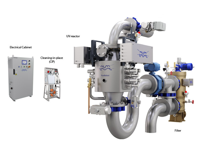 ballast treatment