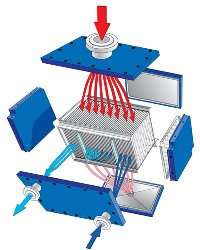 Single-pass condenser