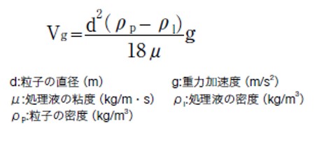 分離機　ストークス.jpg