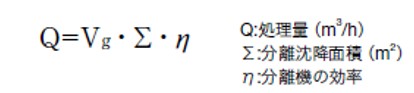 分離機の処理量