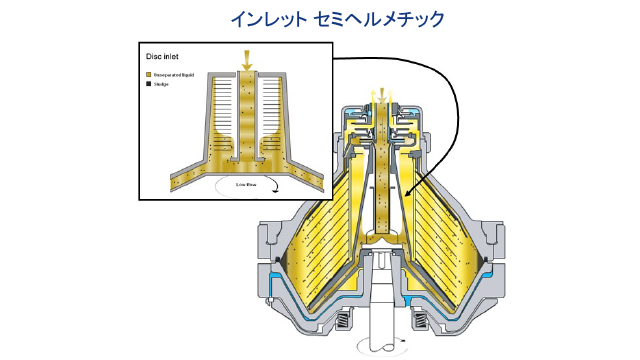 インレット セミヘルメチック.png