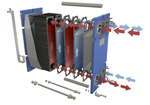 Plate_heat_exchanger_exploded_view_T10.png