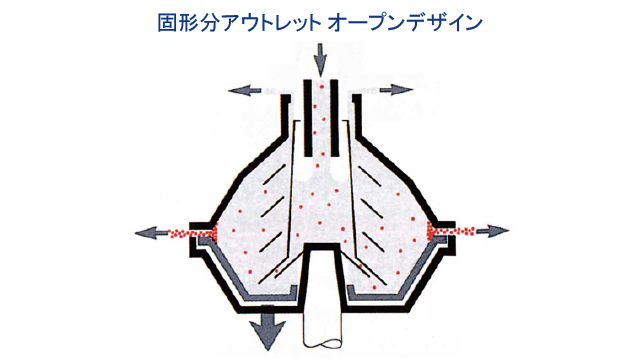 固形分アウトレット オープン.png